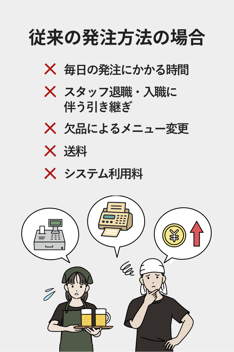 従来の発注方法の場合